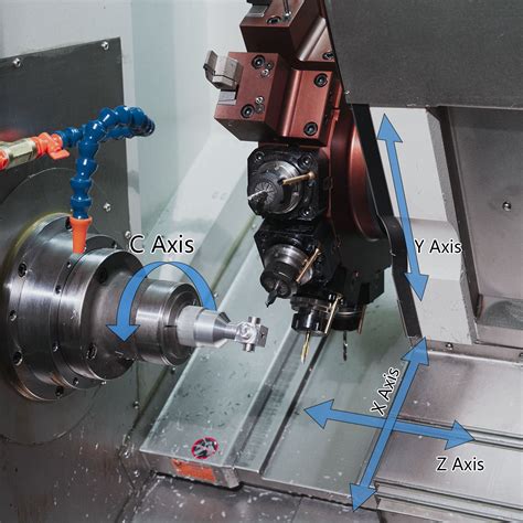 3 axis cnc lathe machine price|cnc lathe axis diagram.